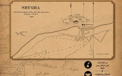 السلطان أحمد بن عبدالله الفضلي (1828 – 1870) وعلاقته بالبريطانيين  – عدن والفضلي في القرن التاسع عشر – 2