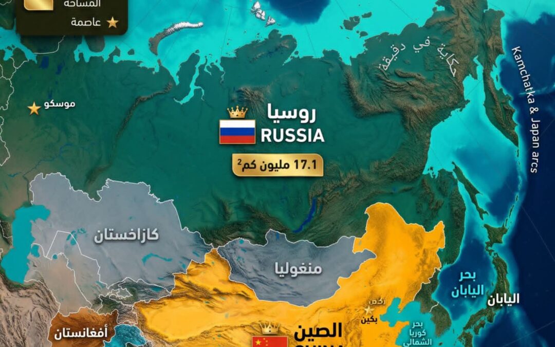 🇷🇺 روسيا أم الصين 🇨🇳؟ عندما تتنافس المساحة مع السكان والاقتصاد