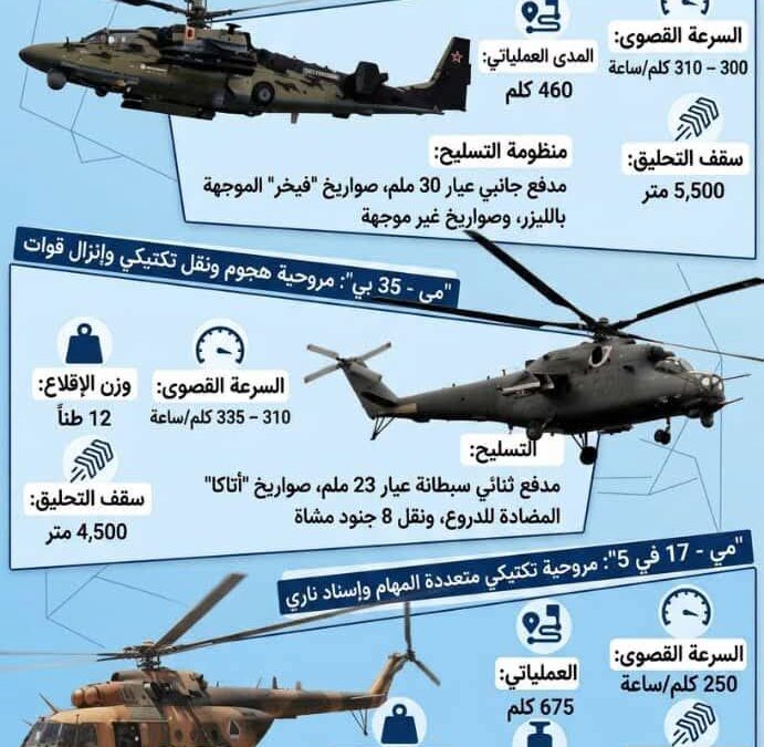 ثلاثي الرعب الروسي: كيف تدير مروحيات “كاموف” و”ميل” مسرح العمليات البري؟
