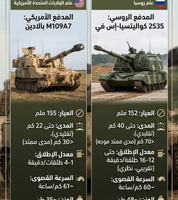 صراع العمالقة في سلاح المدفعية: “البالادين” الأمريكي ضد “كواليتسيا” الروسية.. من يحسم معركة الميدان الحديثة؟