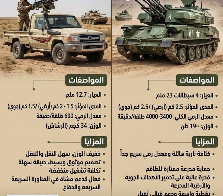 🔥 الدوشكاوالشيلكا: عمالقة النيران في ساحة المعركة! 🔥