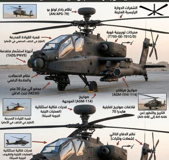 وحش الجو وقاتلة الدبابات: مروحية الأباتشي (AH-64 Apache